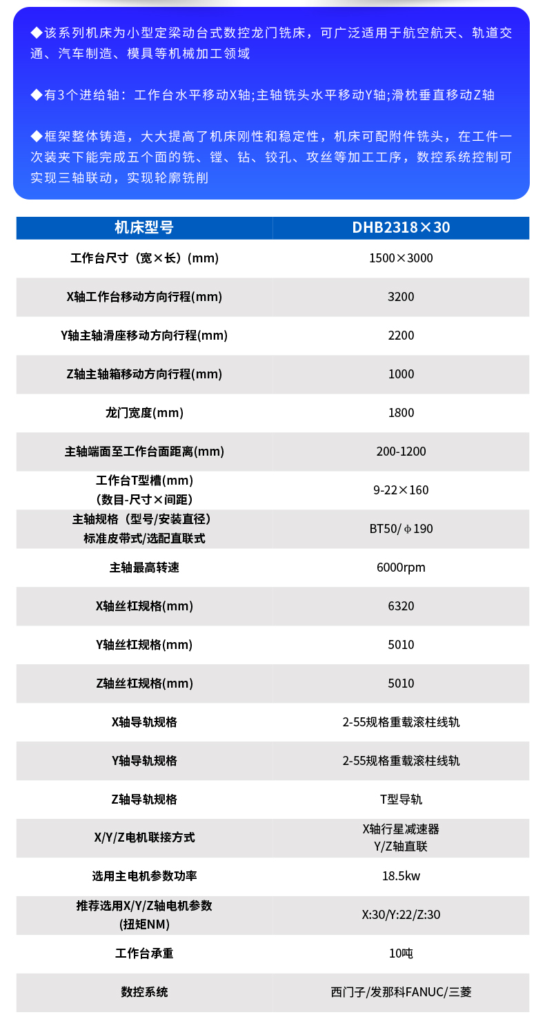 DHB2318×30详情页模板_04.jpg