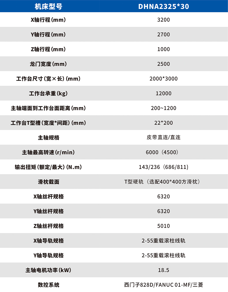 详情页参数_03.jpg