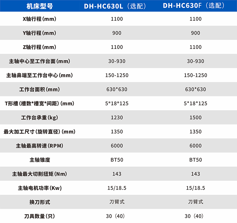 卧式加工中心-单台-630_03.jpg