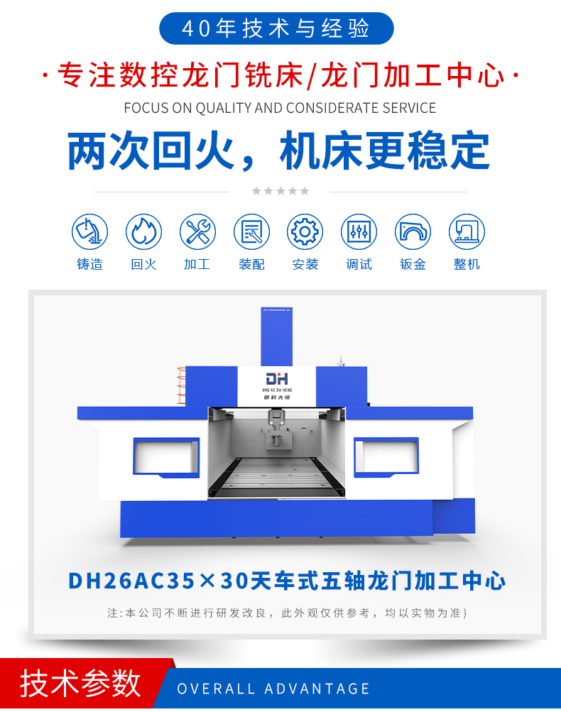 桥式五轴_02.jpg