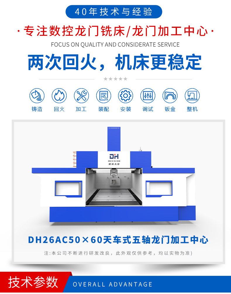 桥式五轴_02.jpg